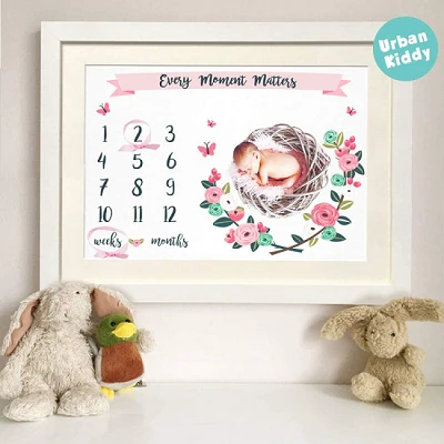 Digital Printed Milestone Blanket