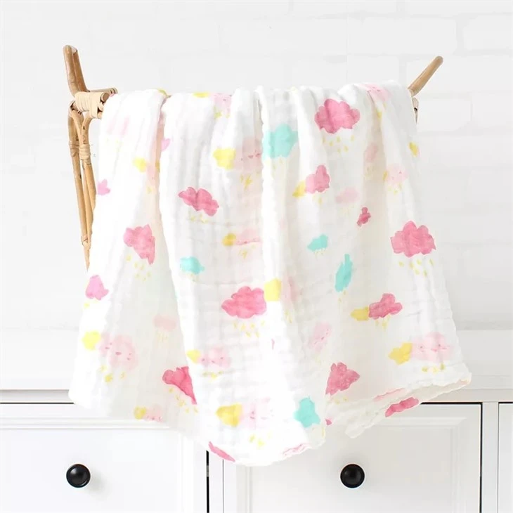 	Personalized Baby Blankets quotation